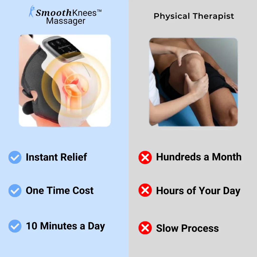 SmoothKnees™ - Knee Pain Relief Massager - Image 8
