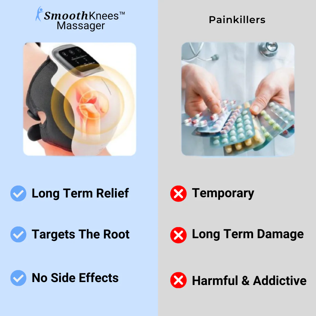 SmoothKnees™ - Knee Pain Relief Massager - Image 9