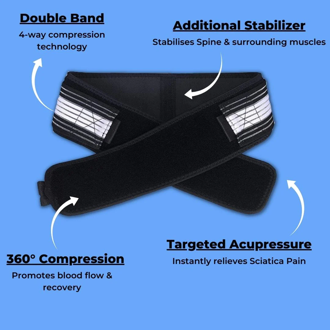 SmoothSpine™ Belt - Daytime Relief Back Pain & Sciatica - Image 5