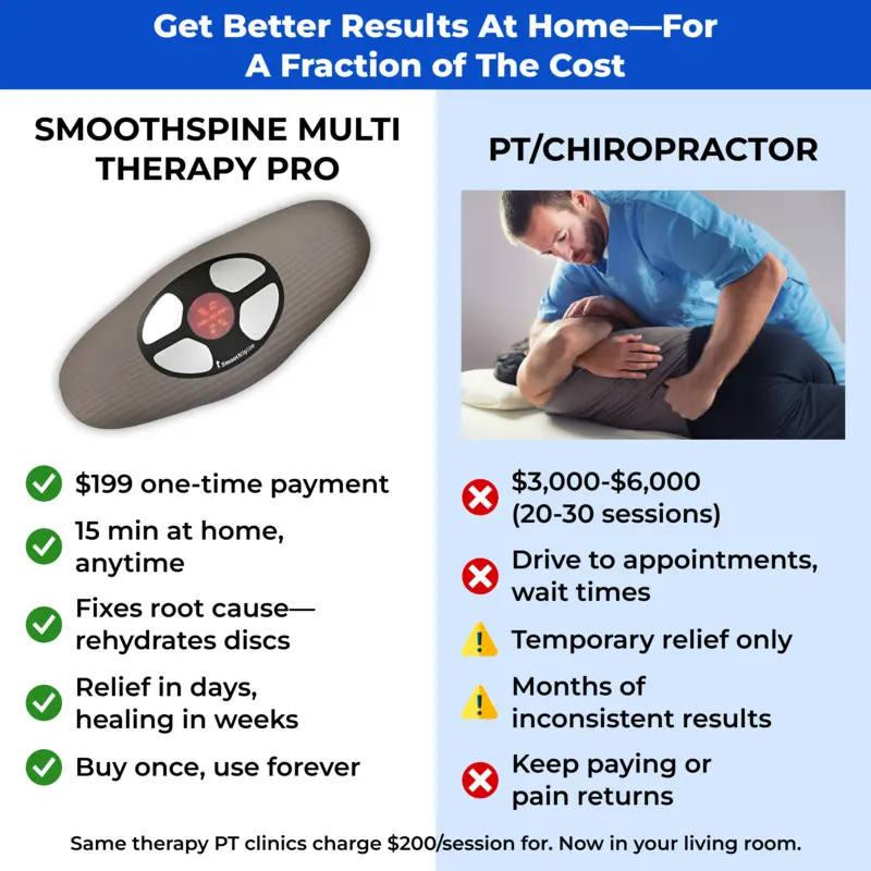 SmoothSpine™ - Multi Therapy Pro - Image 5