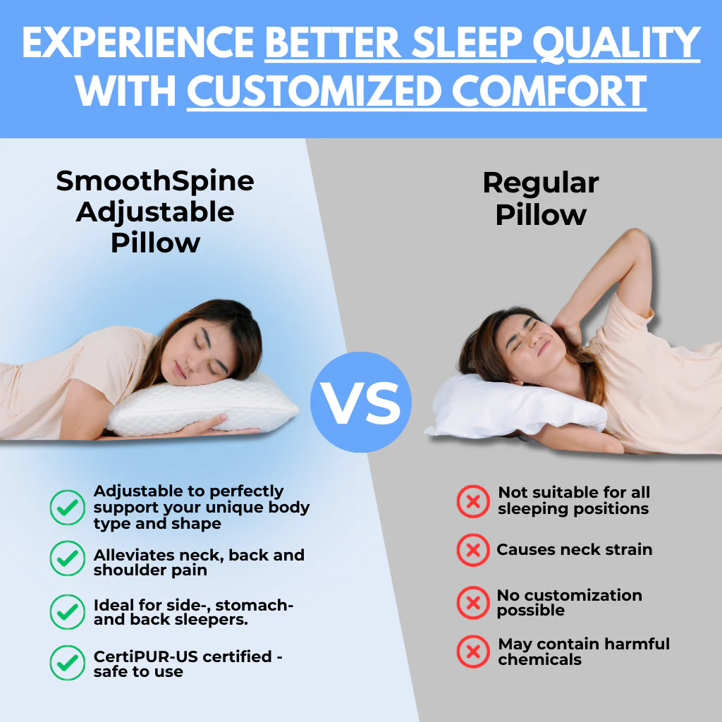 SmoothSpine™ Side-sleeper Pillow - Customizable Thickness - Image 4