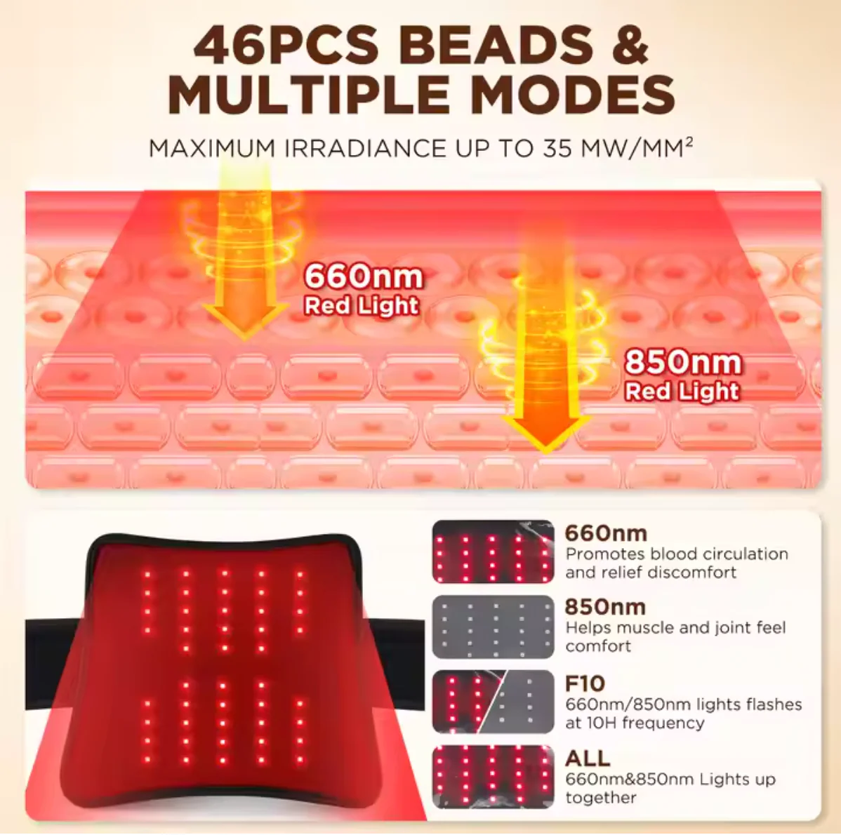SmoothSpine - Red Light Therapy Belt - Image 5